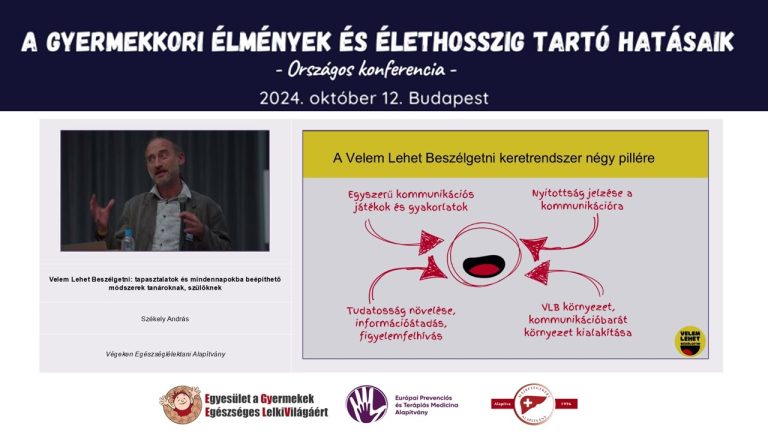 Székely András előadás